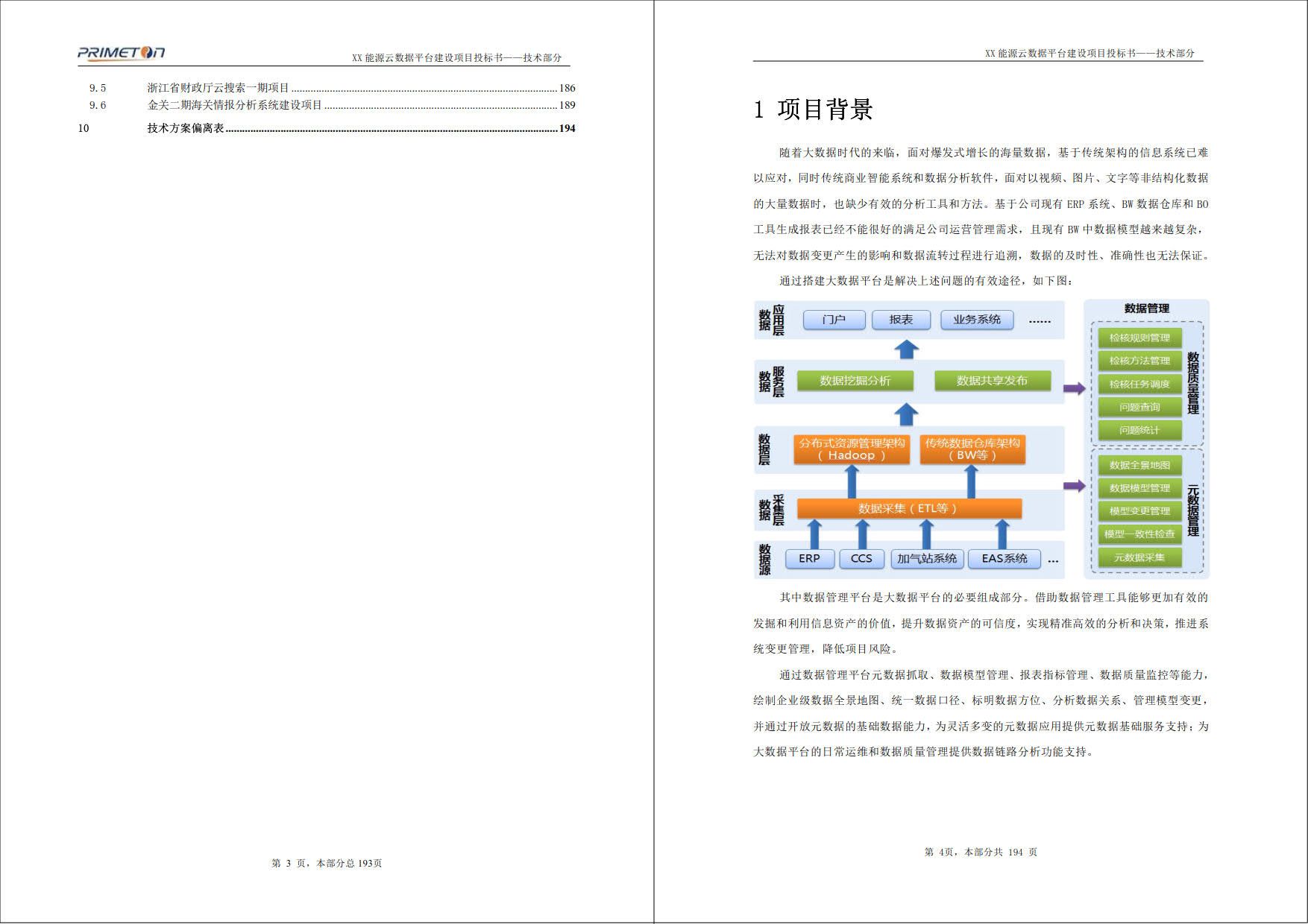 XX能源云数据平台建设项目_投标书_技术部分（194页word）_图形化界面_02