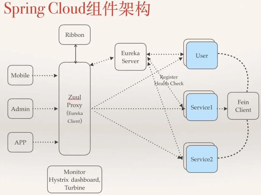 640?tp=webp&wxfrom=5&wx_lazy=1&wx_co=1