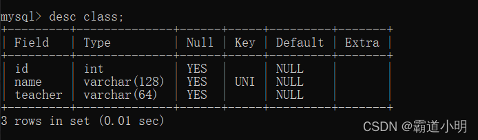 【MySQL】轻松学习 唯一索引