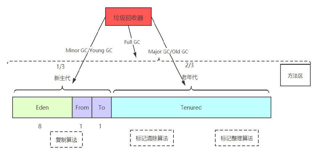 14323aa9efc3844fa7c3a8a161a1ae0c.png