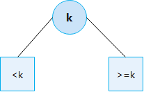 image-20220205112349546