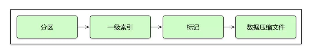 405d34eae9e9f05a6e2101f3014c74e5.png