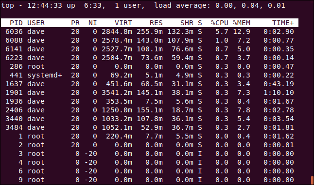 top with the memory and swap lines removed from the display, in a terminal window.