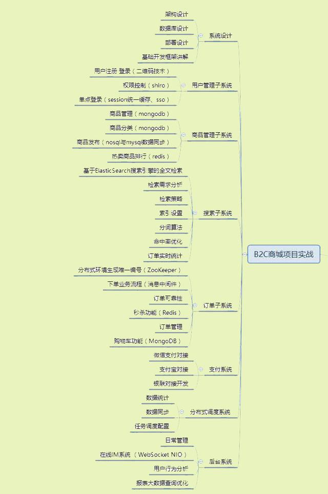 13467292-cb7d861b0defc08b