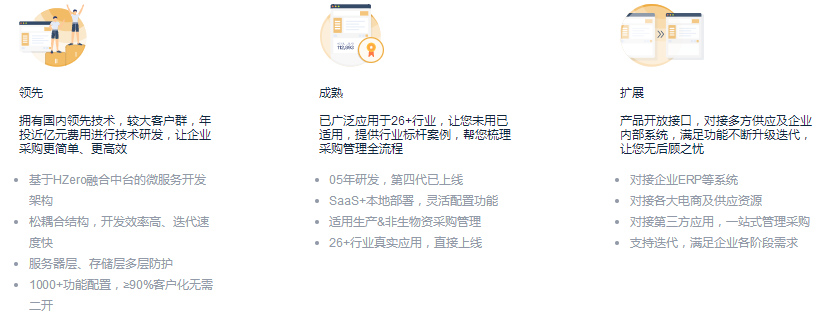 数商云采购管理系统解决方案：助力企业采购平台数字化转型