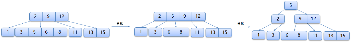 e99df967ced118e679aea039ad130fa5.png