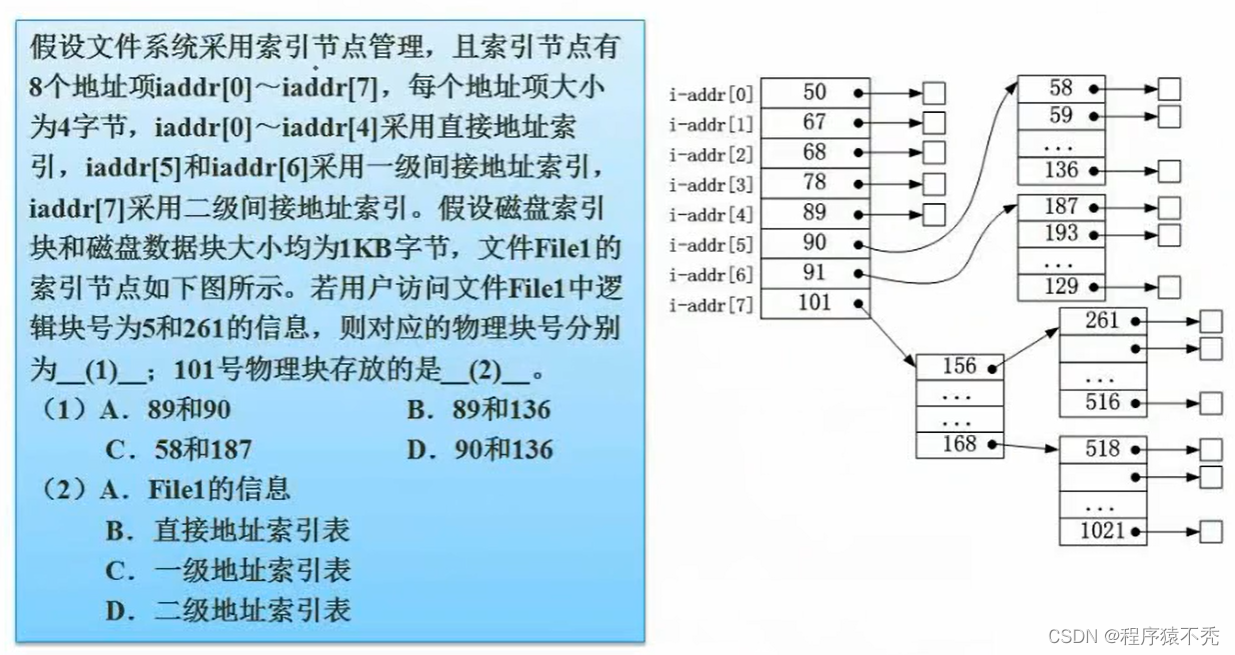 索引文件结构例题