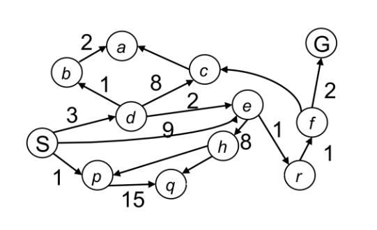 c80db0e72fd57971eb79da9412c453ae.png