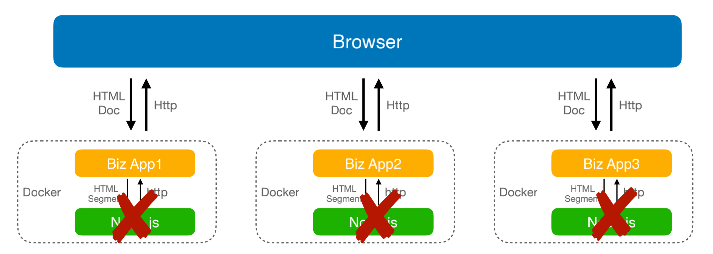 image-20210320220552144