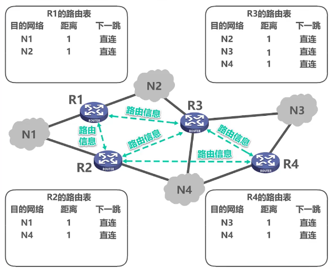 image-20221230194919446