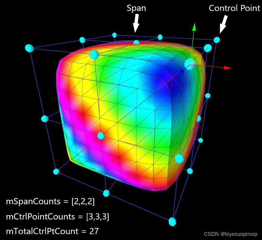 基于HTML5+CSS+JavaScript+ Three.js实现的Free-Form-Deformation(FFD三维自由变形)_自由 ...