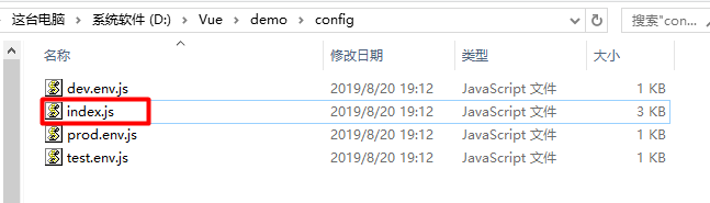 访问端口配置文件