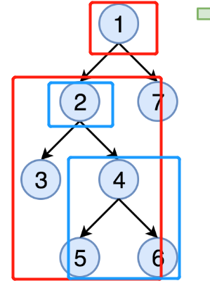 image-20200602145511017