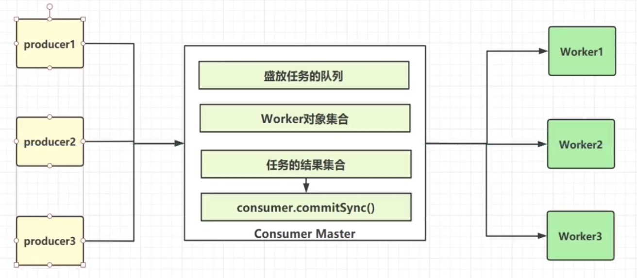 image-20210406230608886