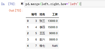 pd.merge(left,right,how='left')