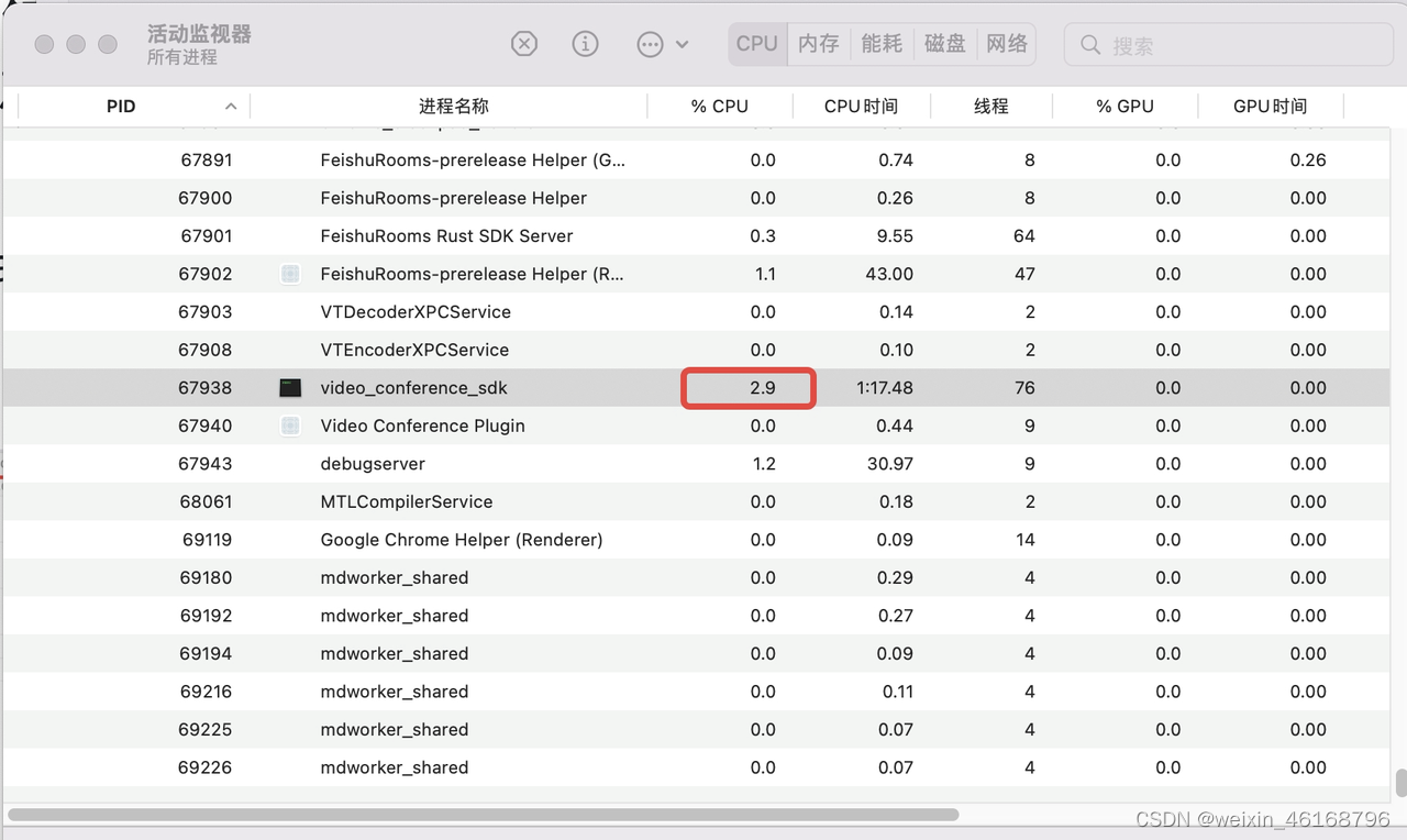 如何分析CPU占用率性能问题？