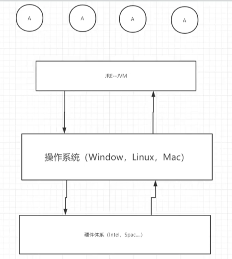image-20211226201234923