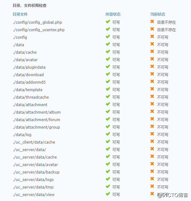 CentOS7下LNMP环境搭建Discuz论坛