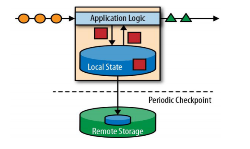 image-20211209103917554