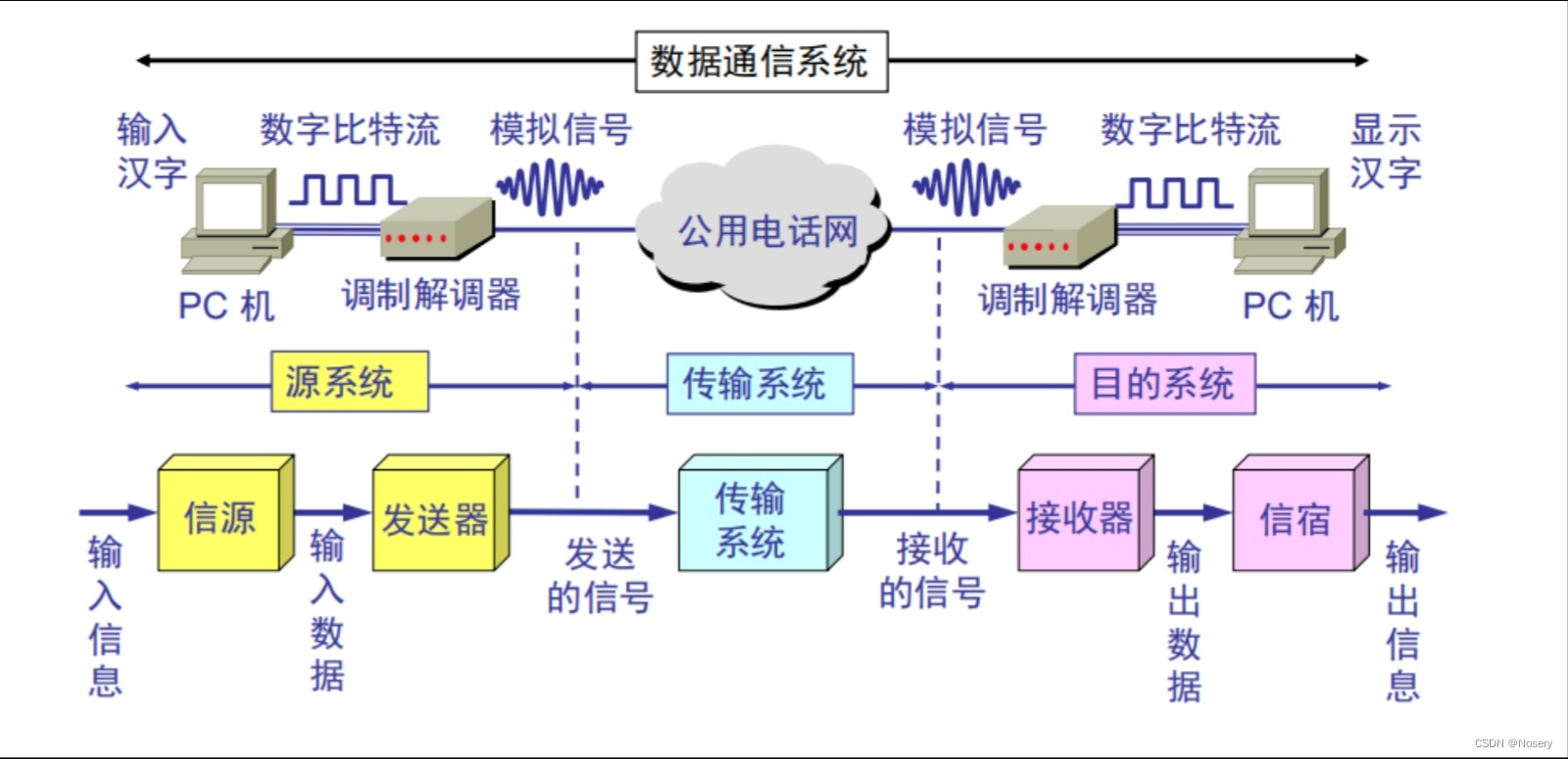 a0bf8691f1634caea6c57f1307e7c70c.jpg