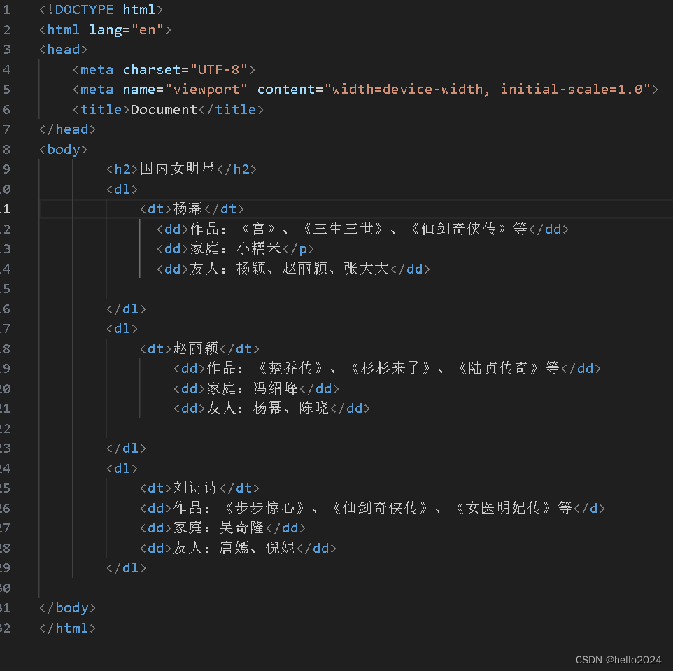 HTML列表类型详解：无序、有序和定义列表的结构与用法,-CSDN博客