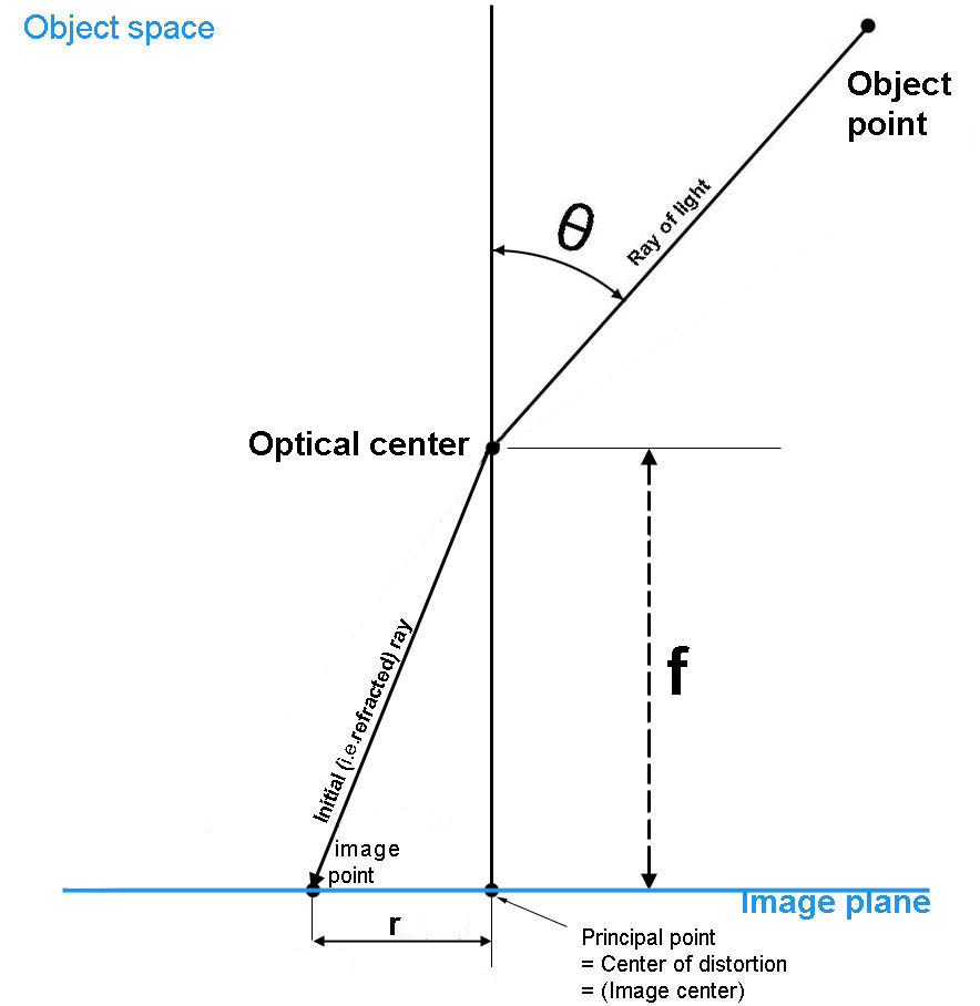 cc915850cec76bb97dbff0342a3e065b.png