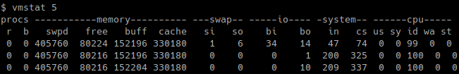 Print Output At Specified Interval Interactively