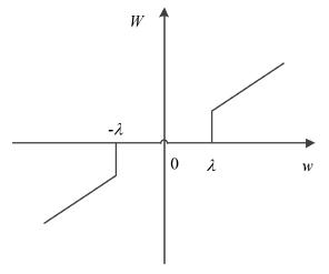 5ee2a90f2ff895502607153e0119e3ad.png