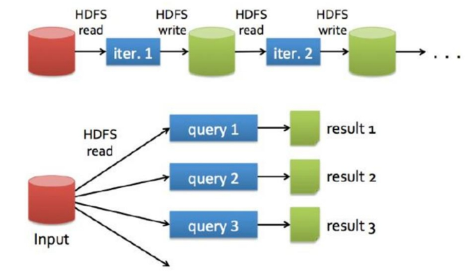 image-20220719151148291