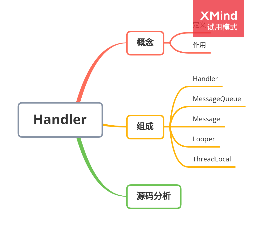 Handler.png