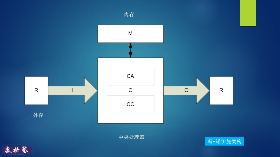 9dc2cc95d00aa96c0084a469fc3fdd6e.png