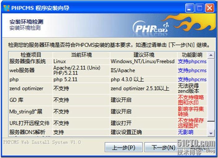 clip_p_w_picpath115