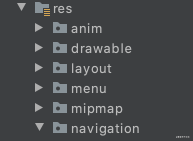 navigation文件夹