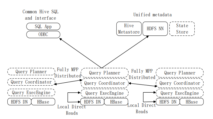 image-20230617103959954