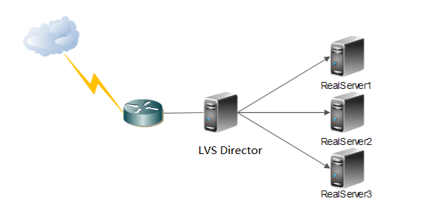 lvs2.png 012111503.png