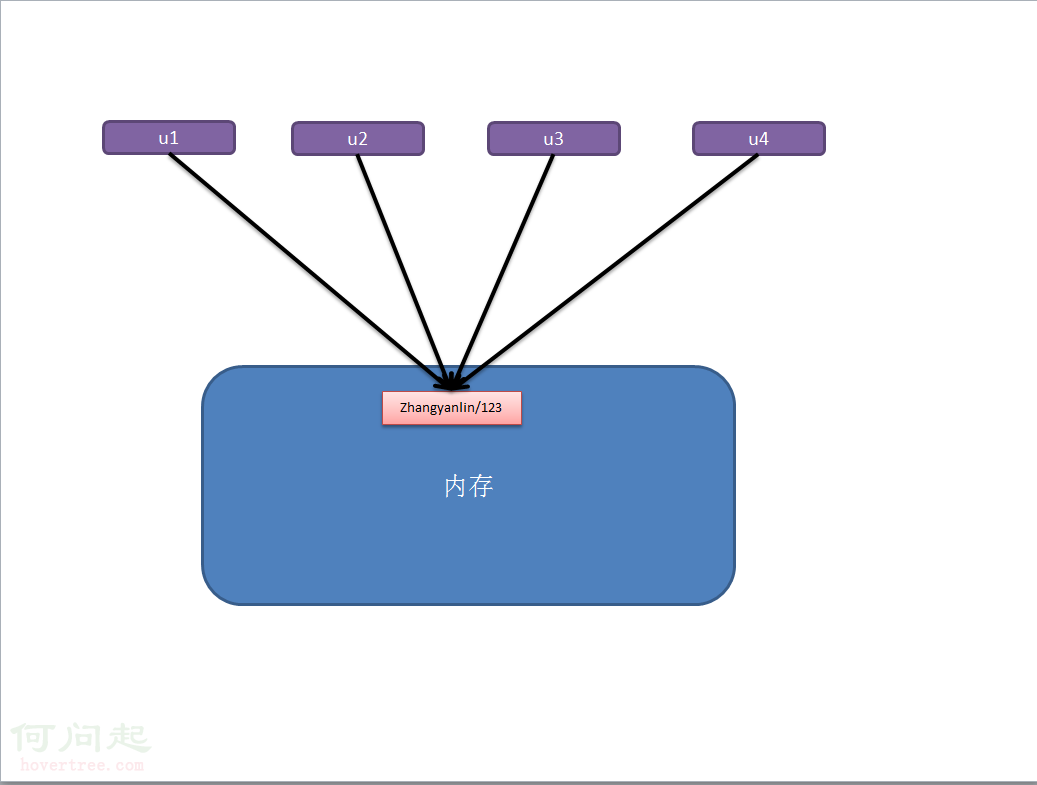 4c40850e081d4fed2b4f826ec133d74e.png