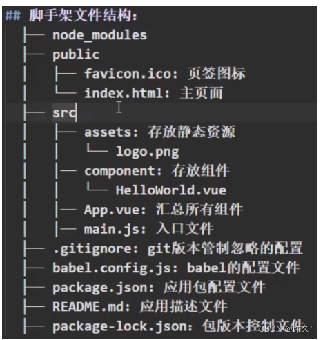 [外链图片转存失败,源站可能有防盗链机制,建议将图片保存下来直接上传(img-DhZ0Efli-1652938984319)(D:\typora\image-20220408201414189.png)]