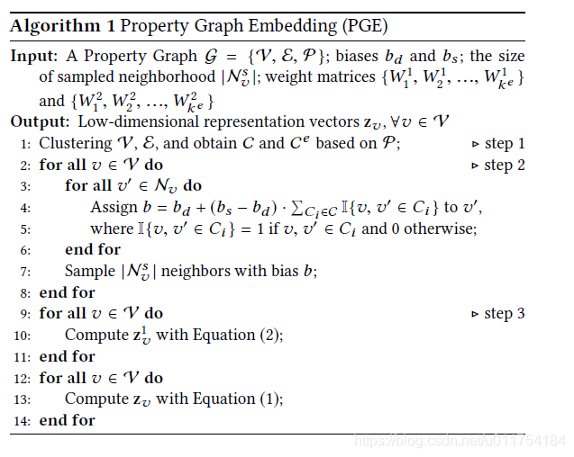 【KDD 2019】A Representation Learning Framework for Property Graphs ...