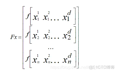 【优化求解】麻雀搜索优化算法(SSA)matlab源码_优化求解_02