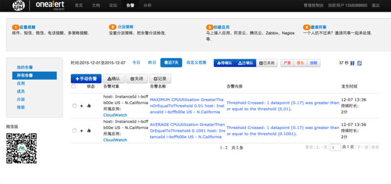 玩转AWS CloudWatch微信告警