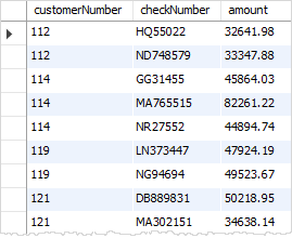 mysql subquery with greater than operator