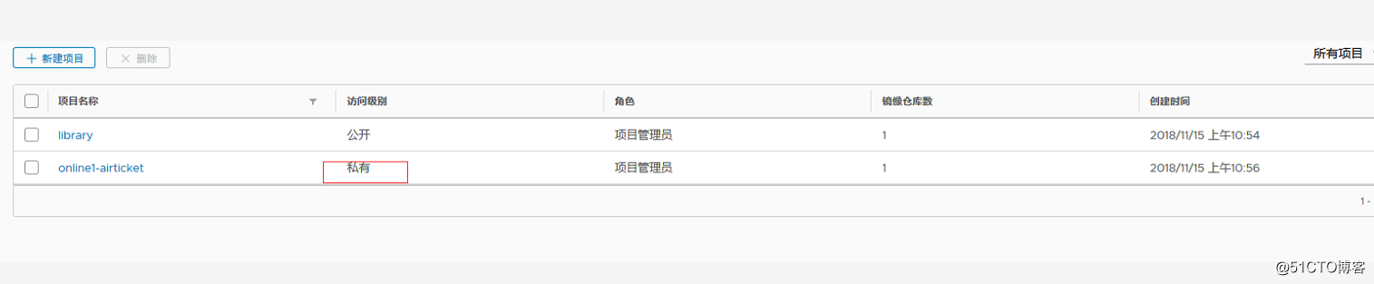 总结—Harbor仓库部署和使用问题集锦
