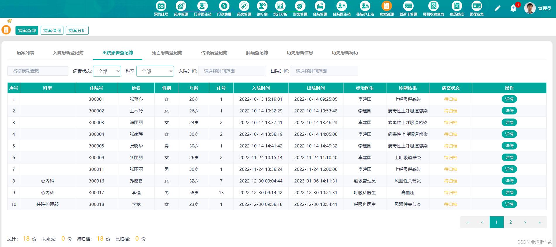 【二甲医院his系统源码】医疗卫生信息化大数据平台源码_saas医院his系统源码-CSDN博客