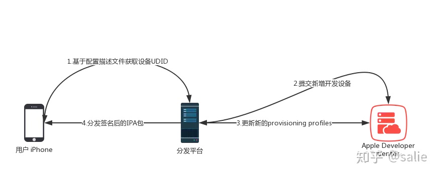 5eb2979dc0764e62bc4a6c84a413e3b7.png