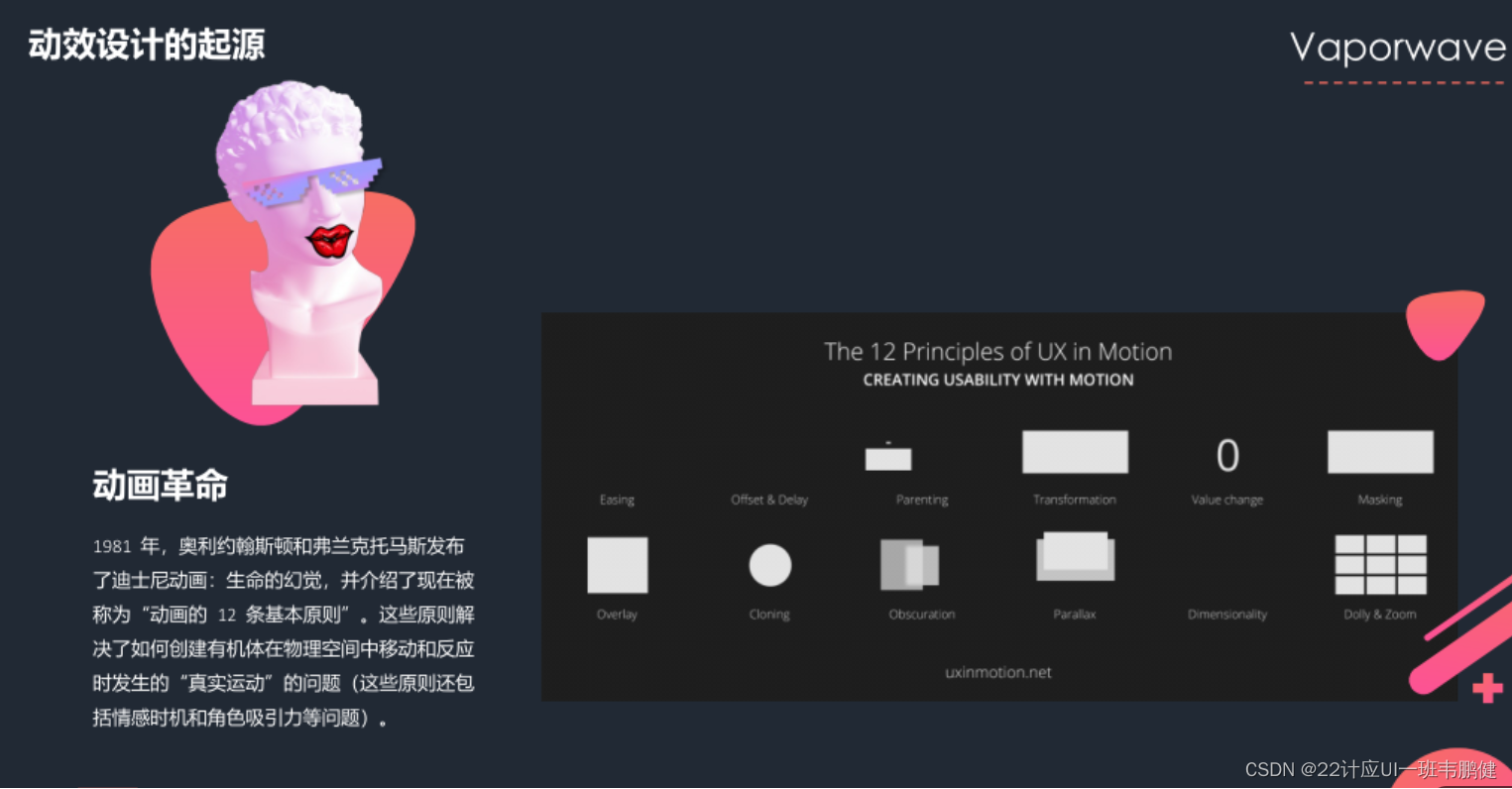 探索动效设计:关键要素与AdobeAfterEffects的应用-CSDN博客