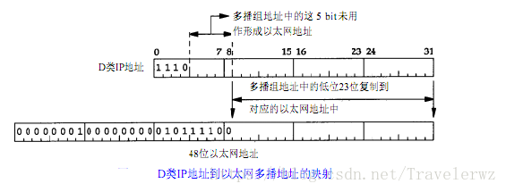这里写图片描述