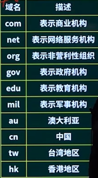 image-20230428152855721