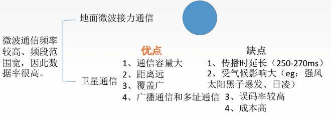 image-20210102202740831