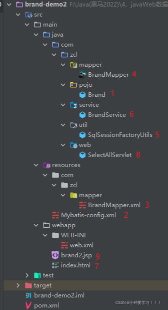 [外链图片转存失败,源站可能有防盗链机制,建议将图片保存下来直接上传(img-xCbe8FUV-1648441269218)(image/jsp/image-20220328095620986.png)]