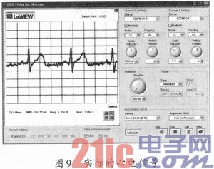 心电监护怎么测呼吸心电信号采集原理及电路设计_https://www.jmylbn.com_新闻资讯_第19张